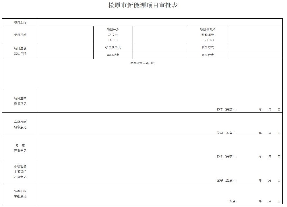 吉林松原：到“十四五”期末，新能源發(fā)電裝機規模達到1600萬(wàn)千瓦以上