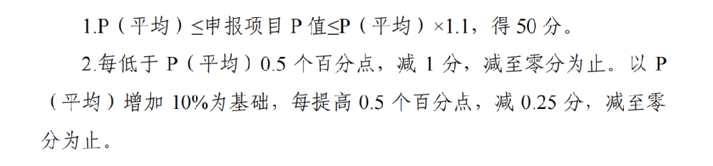安徽啟動(dòng)4GW風(fēng)、光競配：配儲評分占比50%，禁占耕地、河道、湖泊等