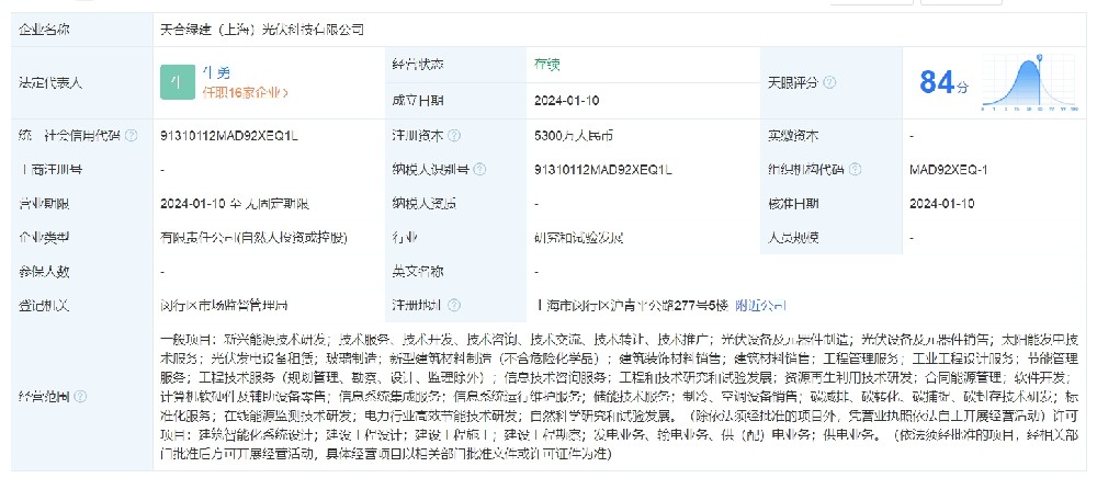 廣州光伏展；天合光能在上海投資新設光伏科技公司