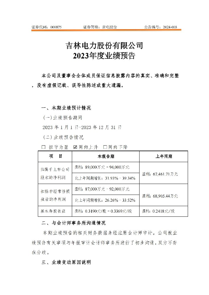 吉電股份披露：新能源裝機已超千萬(wàn)千瓦！