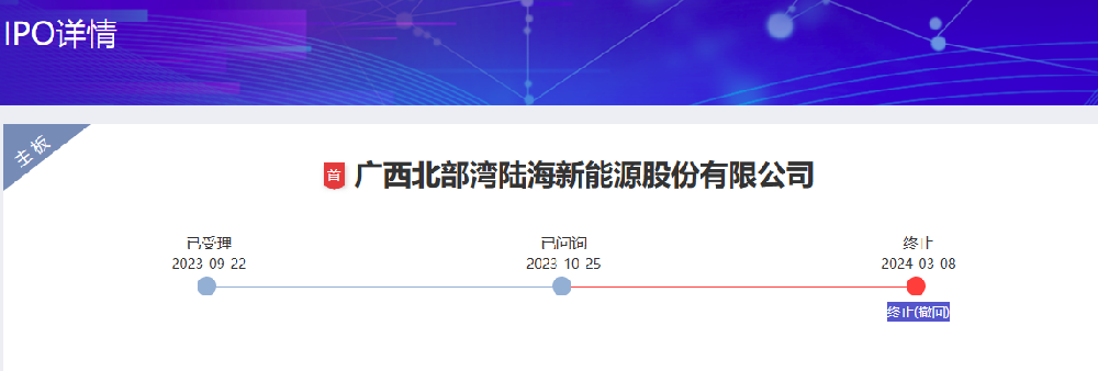 又一家光伏企業(yè)撤回IPO申請！