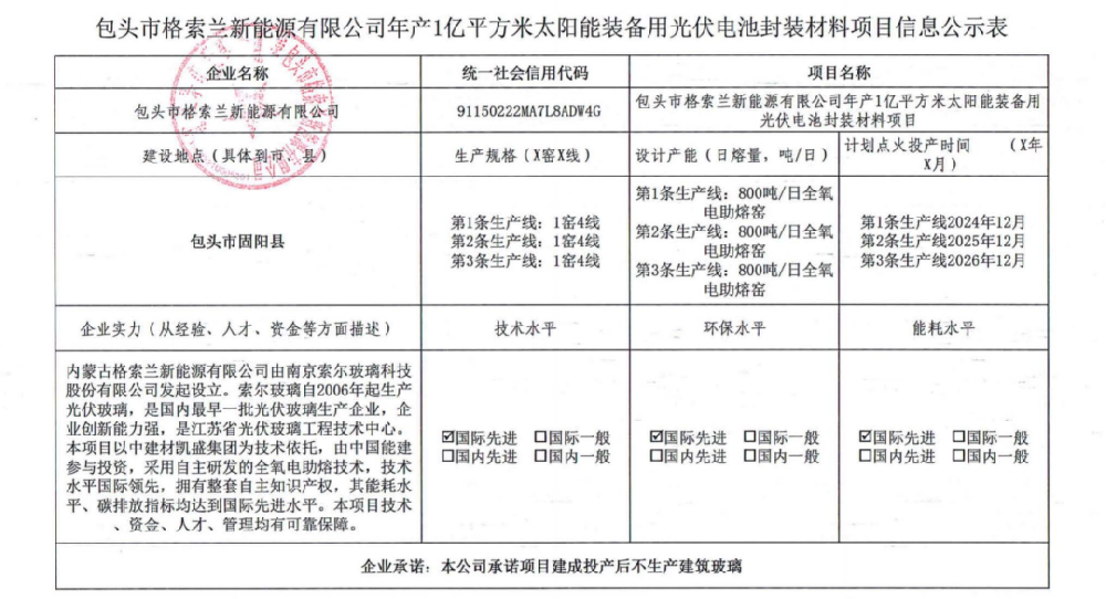 總投資30億元！內蒙古一超薄高透光伏玻璃項目開(kāi)工建設