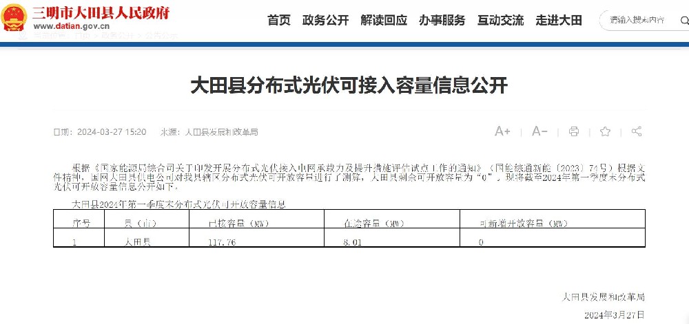 福建又一地分布式光伏可接網(wǎng)容量歸0！