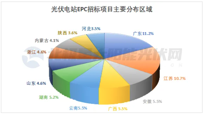 4企業(yè)微信截圖_20240415093222.png
