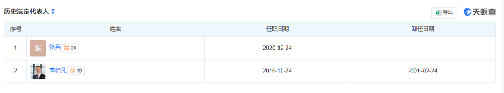 天合富家法人更換！